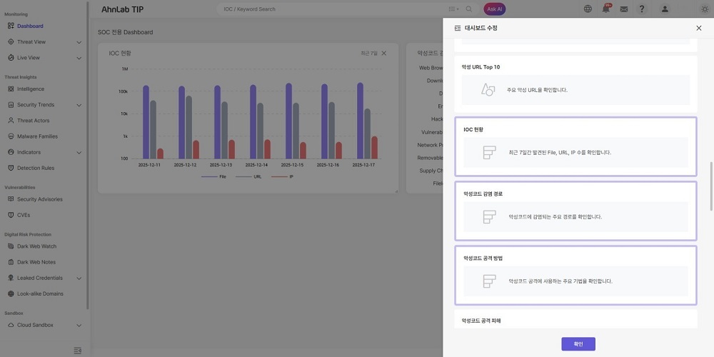 차세대 위협 인텔리전스 플랫폼 ‘안랩 TIP’의 기업 맞춤형 위협 인텔리전스 활용성 강화