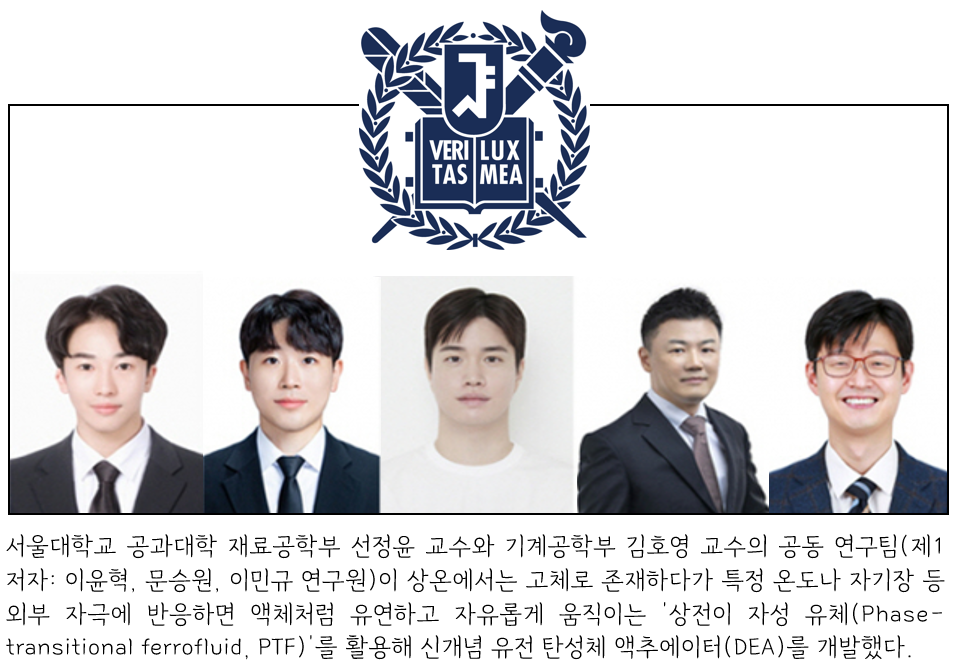 마음대로 형태를 바꾸고, 스스로 치유하는 차세대 인공 근육 개발